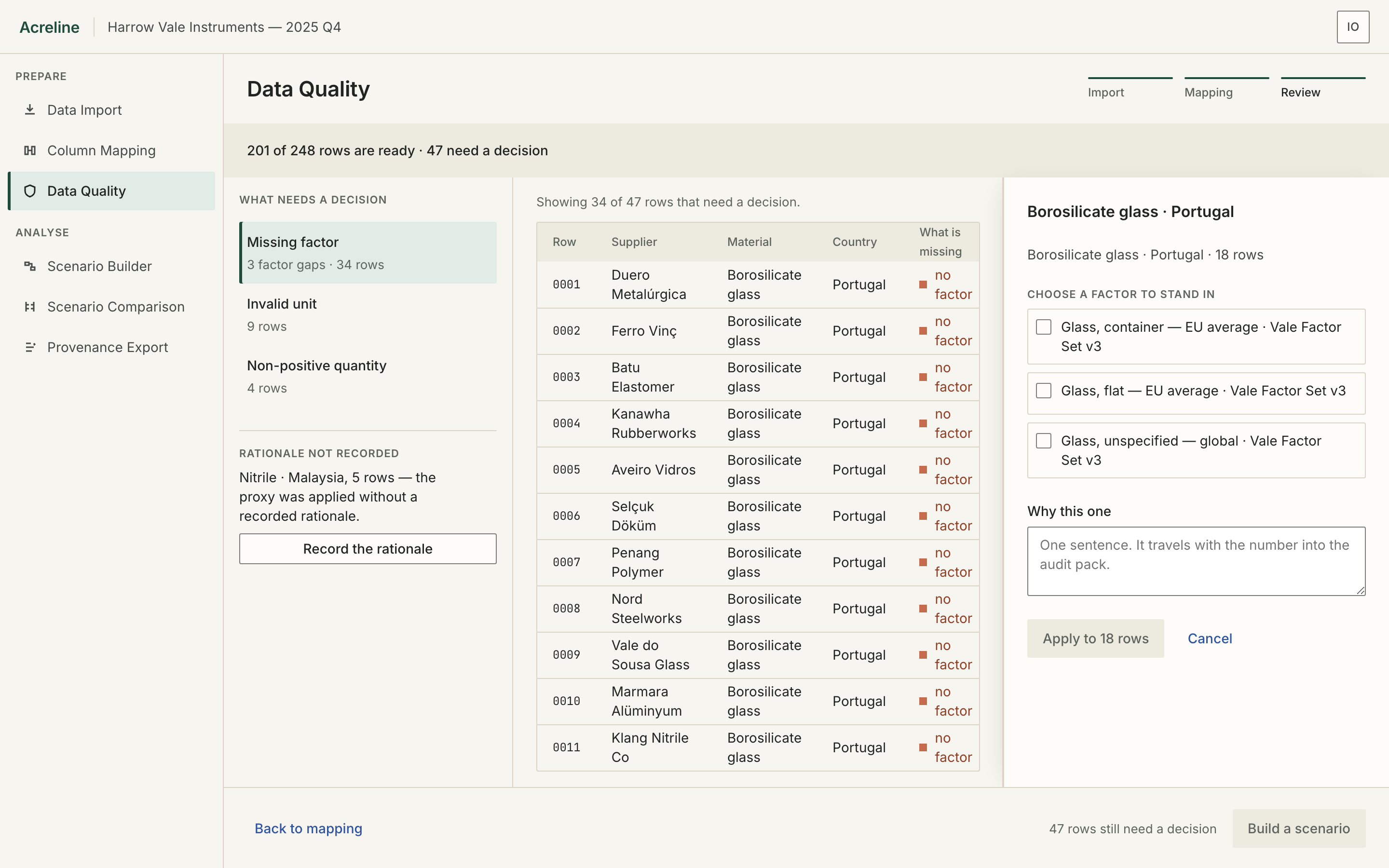 The Data Quality view with a 400 px drawer open on the right, headed Borosilicate glass · Portugal and scoped to Borosilicate glass · Portugal · 18 rows. Under CHOOSE A FACTOR TO STAND IN it offers three radio options, each naming a factor and its factor-set version. Below is a field labelled Why this one whose placeholder reads One sentence. It travels with the number into the audit pack, and a disabled control reading Apply to 18 rows beside Cancel. The filtered table stays visible to the left.