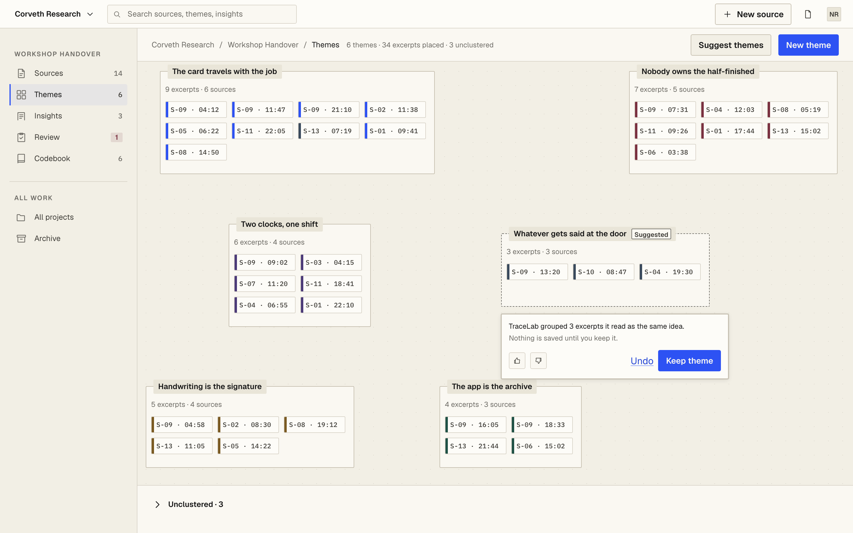 TraceLab Theme Canvas: six theme clusters placed freely on a dotted field, each holding excerpt chips labelled with source and timecode. The cluster named Whatever gets said at the door has a dashed border and a Suggested tag, with a bar below it offering Undo and Keep theme.